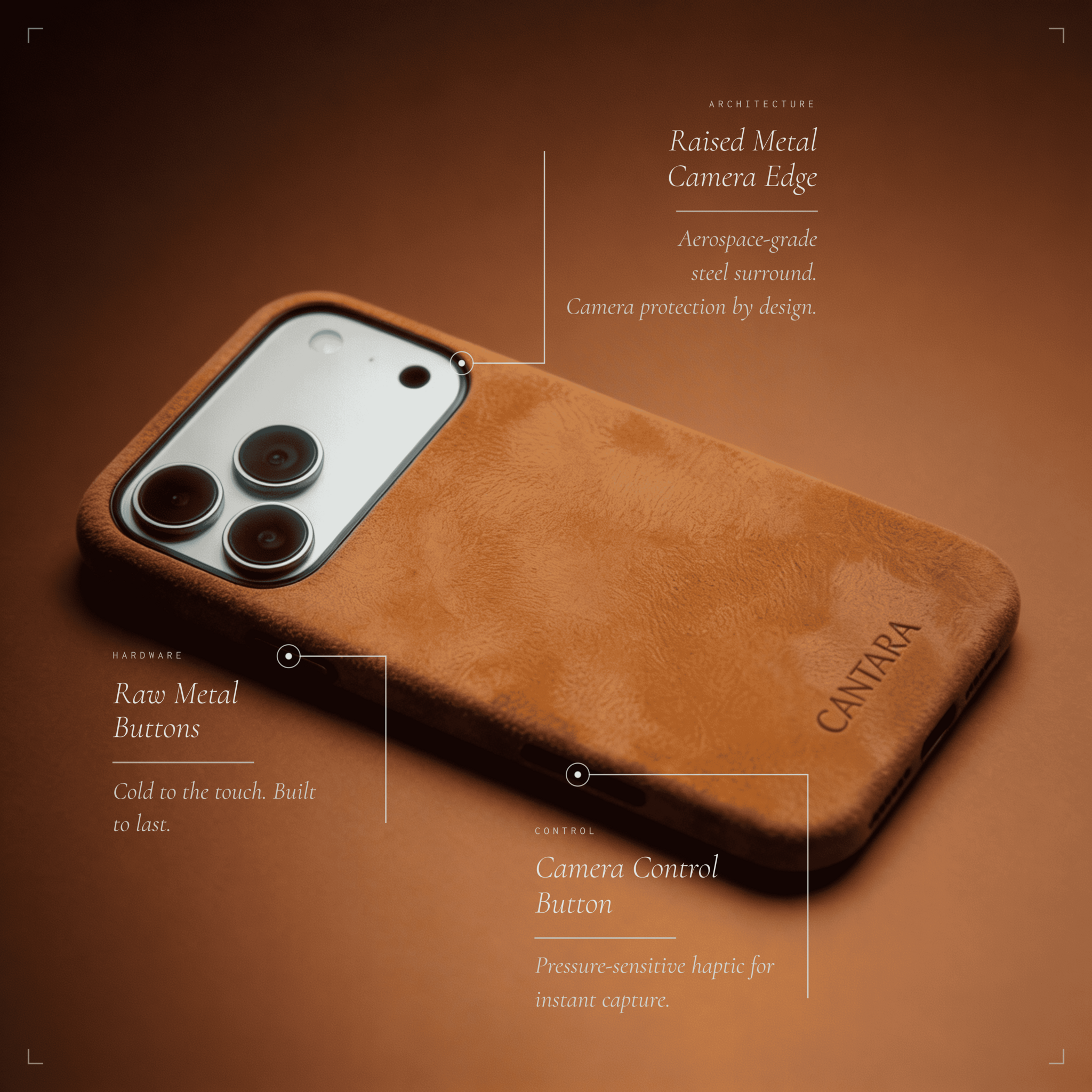 The Cantara Case — Arancio Corsa
